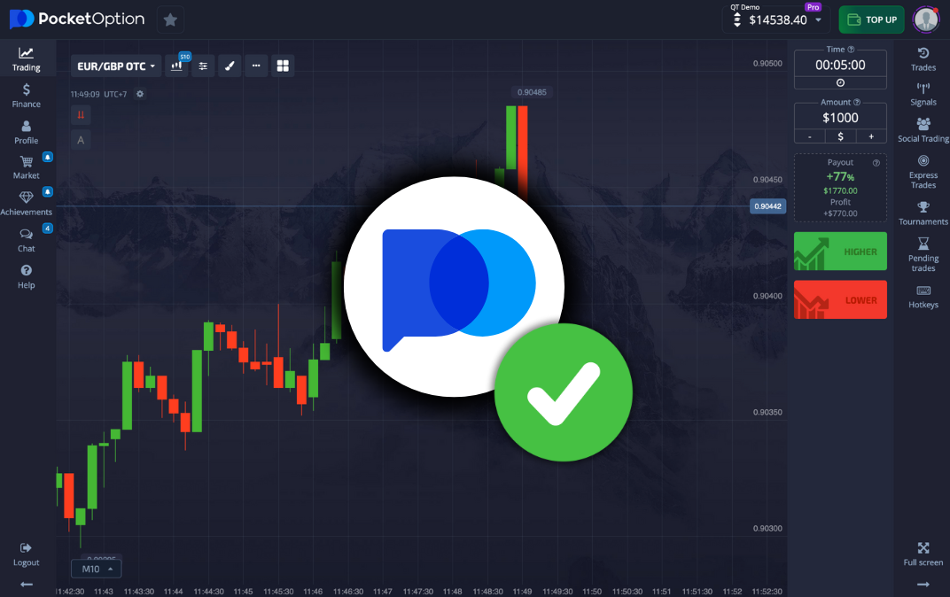 Пocket Option обучение как успешно торговать на платформе Пocket Option обучение как успешно торговать на платформе