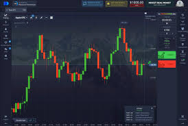 Maximize Your Trading Potential with a Bot for Pocket Option 3 Maximize Your Trading Potential with a Bot for Pocket Option 3
